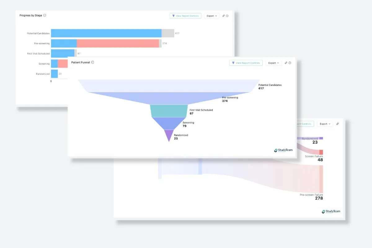 Recruitment progress graphic