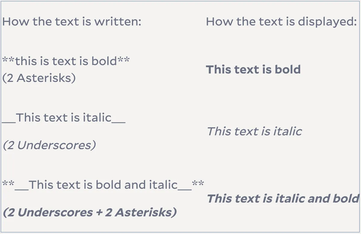 Markdown example 3